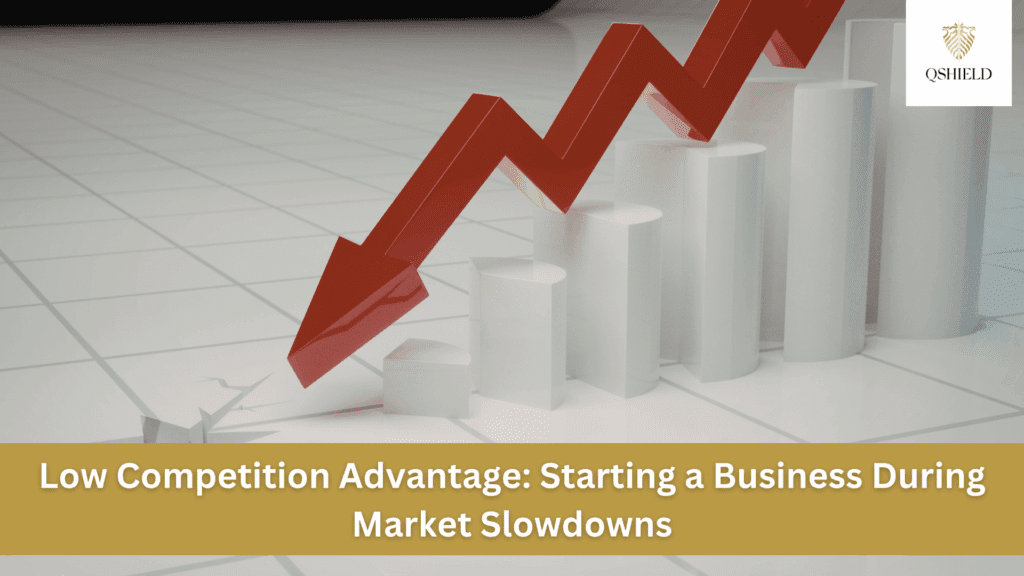 Low Competition Advantage: Starting a Business During Market Slowdowns